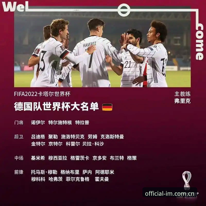 德国队世界杯大名单详解：诺伊尔回归成焦点，18岁小将惊喜入围