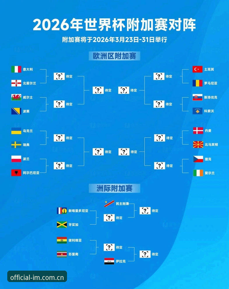 3大关键因素看世界杯冷场：从签证困境到旅游业的真实挑战